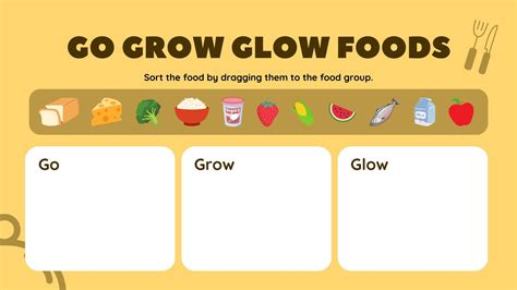 Go Grow Glow Foods Chart