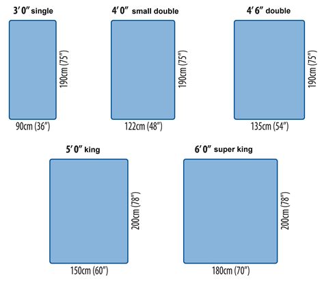 Bed Sizes Chart Metric