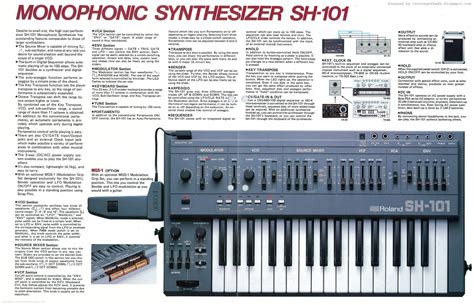 The Ultimate SynthDB | Roland SH-101