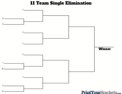 11 Team Seeded Tournament Bracket | Team schedule, Schedule template ...