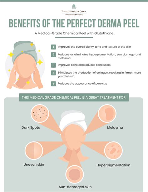 5 Benefits of the Perfect Derma Glutathione Peel