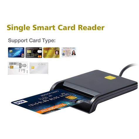 SIM Card Reader Dual Slot Details about CAC Smart Card Reader DOD Military USB Common Access ...