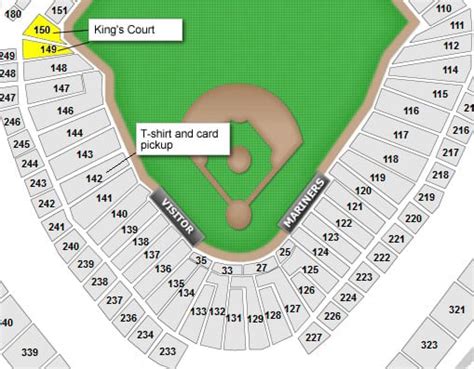 Safeco Field Concert Seating Chart | Elcho Table