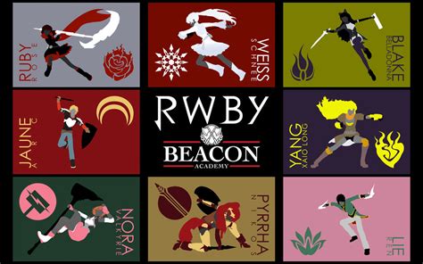 RWBY and JNPR Collage by DanTherrien101 on DeviantArt