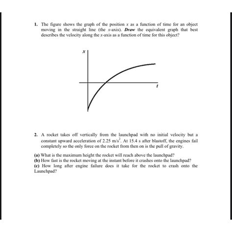 Solved The figure shows the graph of the position x ﻿as a | Chegg.com