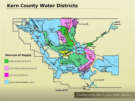 MEETING NOTES: Funding for Cawelo Water District's Poso Creek work ...