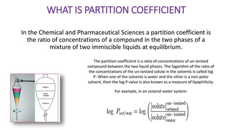 PARTITION COEFFICIENT