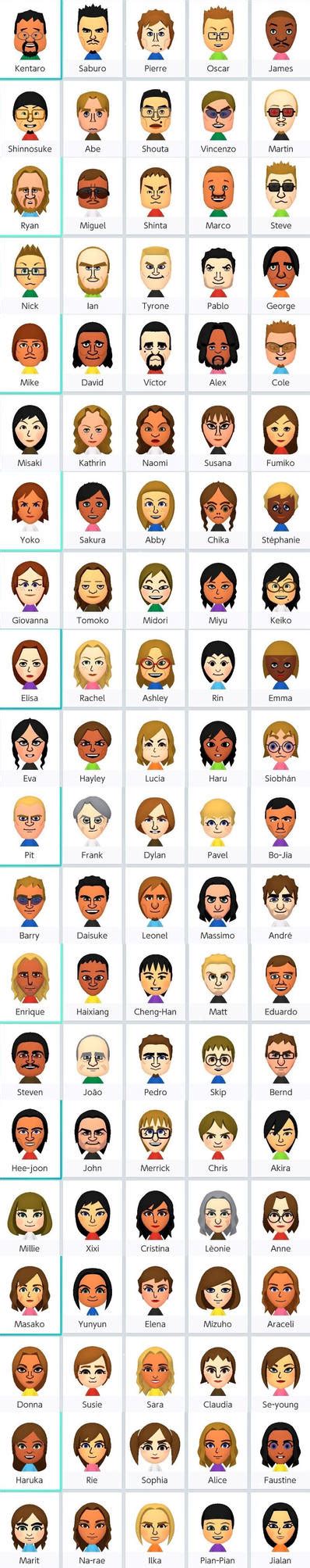 All Wii Sports Miis on Switch by MiiMasterP on DeviantArt