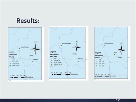 Kashmir Earthquake, 2005 | PPT | Free Download