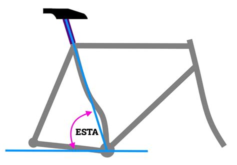 Seat Tube Angle vs. Effective Seat Tube Angle (simple explanation and comparison) – Brainy Biker