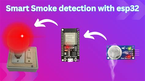 ESP32 Smoke Detector Project: DIY IoT with Gas Sensor & LED Control
