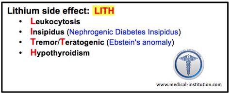 Lithium Side Effect Mnemonic - Best Medical Mnemonics