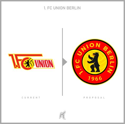 Union Berlin - ElliottSummit