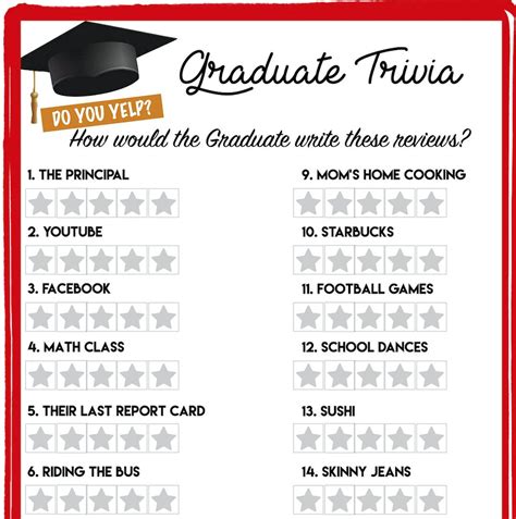 Free Printable Graduation Party Games