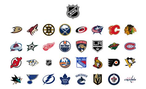 Projected 2020-21 NHL Salary Cap Space - NHL Rumors