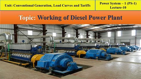 PS-1 || Lecture-10 Working of Diesel Power Plant,Advantages ...