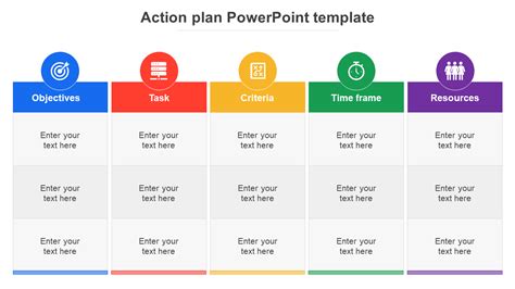 Action Plan PowerPoint Presentation Template & Google Slides