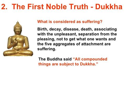 ☸️The Four Noble Truths | Truth, Sayings, Always remember