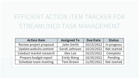 Free Action Item Tracker Templates For Google Sheets And Microsoft ...