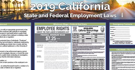 California Employers Association - 2019 Labor Law Poster Mandatory Updates