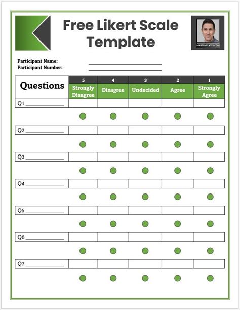 Pin on Likert Scale Template