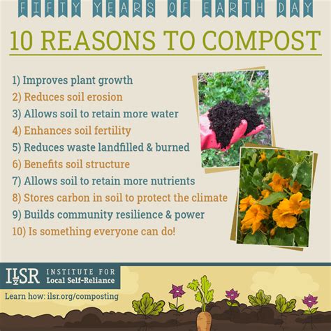 Webinar – Composting at Home: An Introduction to the Basics | N.C ...