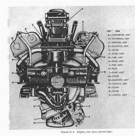 Ford GAA | The Sherman Tank Site