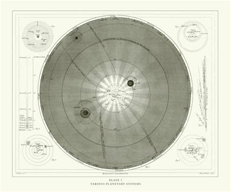 Lunar Eclipse Diagram Stock Photos, Pictures & Royalty-Free Images - iStock