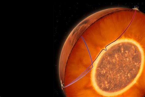 Liquid layer discovered on Mars core - Techzle