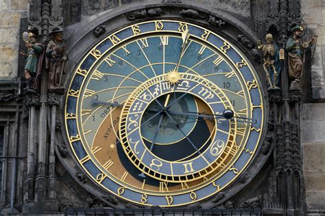 Reloj Astronómico de Praga