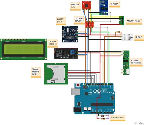 Schematics of a weather station - Project Guidance - Arduino Forum