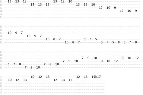 Hexatonic Scale Patterns - Develop Speed, Phrasing & Dexterity