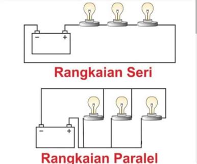 Rangkaian Listrik : Pembahasan Rangkaian Paralel & Rangkaian Seri ...