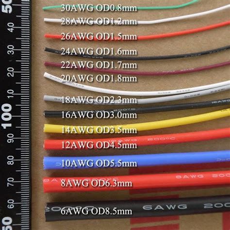 Amperage For 4 Awg Wire