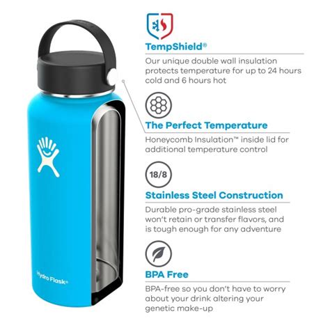 How to Customize Your Hydro Flask - Laser Engraving and more