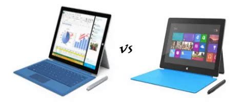 Microsoft Surface Pro 3 VS Surface Pro 2 Comparison Overview