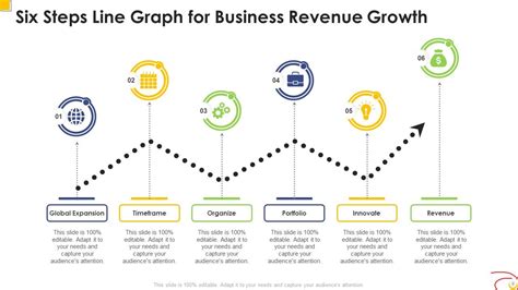 Line Graph Powerpoint Ppt Template Bundles | Presentation Graphics | Presentation PowerPoint ...