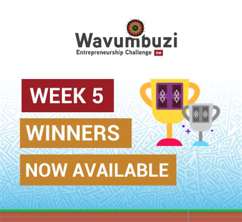 Wavumbuzi Entrepreneurship Challenge for Secondary School Learners in Rwanda