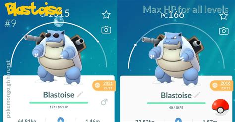 Blastoise max HP for all levels - Pokemon Go