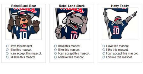 Ole Miss Picks A New Mascot: Rebel Black Bear, Rebel Land Shark, Or ...