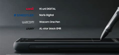 Samsung S Pen Pro Launched Alongside Galaxy S21 Series