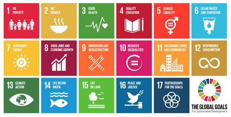 Can the sustainable development goals help transform the world by 2030? | Ecology and Jesuits in ...