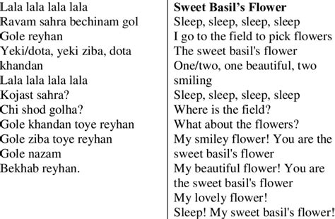 A Lullaby Example from IRAN | Download Table