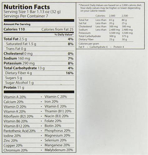 Medifast Bars Nutrition Facts | Besto Blog