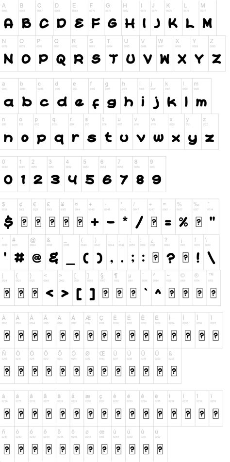 Cartoonic Font | dafont.com