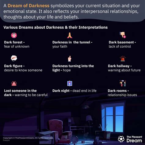 Dream of Darkness - Is It Signify Inner Fear about Your Life?