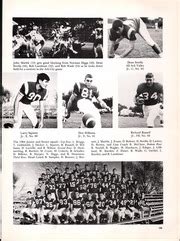 Hutchinson High School - Allagaroo Yearbook (Hutchinson, KS), Class of 1965, Page 164 of 244