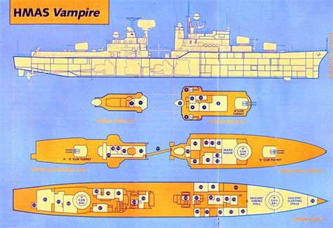 A Model maker's Guide to HMAS VAMPIRE [II] post 1970-71 Modernisation ...