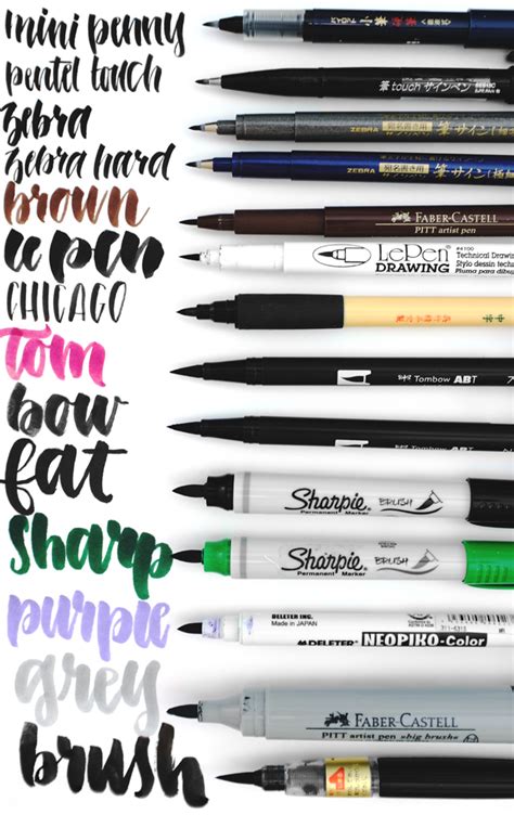 Favorite Hand Lettering Tools – Scrap Booking