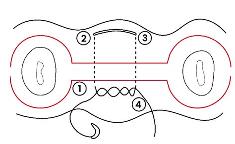 8 Horizontal mattress suture (External) b. Vertical mattress suture: It... | Download Scientific ...